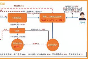 中国香港球员李毅凯晒与梅西、梁朝伟、贝克汉姆以及苏亚雷斯合影